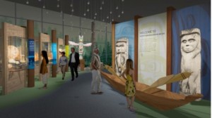 North Vancouver Museum visualisation