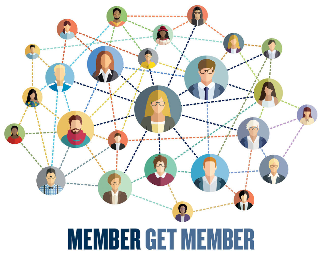 Member get member